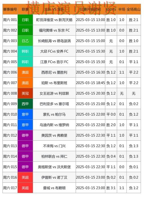 世界杯投注控球率数据到底有没有用完整教学 世界杯投注控球率数据到底有没有用完整教学